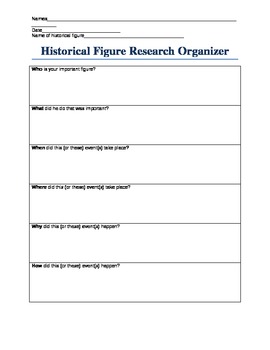 historical figure research project pdf