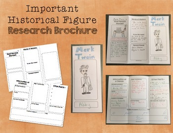 Preview of Historical Figure Research Brochure - Informational Writing and Social Studies!