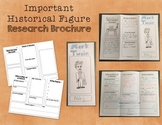Historical Figure Research Brochure - Informational Writin