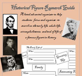 Historical Figure Research Guide/Organizer