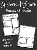 Historical Figure Research Guide; Project; Graphic Organiz