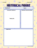 Historical Figure Research Organizer- with reflection page
