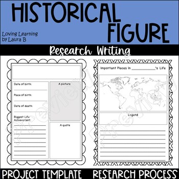 Preview of Historical Figure Research Project Template Grades 4-8    Printable & Digital