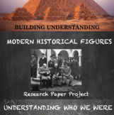 Historical Figures Argumentative Research Paper