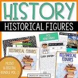 Historical Figures Biographies Digital Activities and Hist