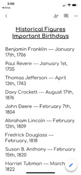 Preview of Historical Figures Birthdays