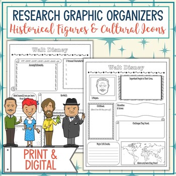 Preview of Historical Figures & Cultural Icons Biography Research Graphic Organizers Bundle