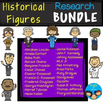 Preview of Historical Figures Research BUNDLE