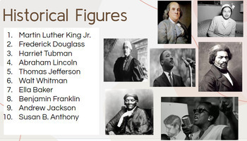 Preview of Historical Figures Research Partner Project