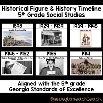 georgia timeline of important events
