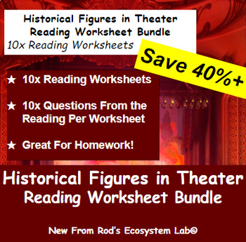 Preview of Historical Figures in Theater Reading Worksheet Bundle **Editable**