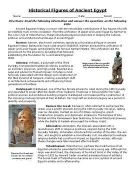 Preview of Historical Figures of Ancient Egypt: Informative Text, Images, and Assessment