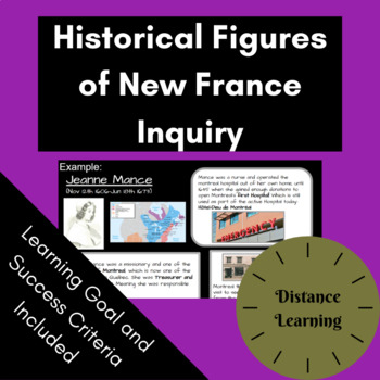 Preview of Historical Figures of New France Class Slide Deck - Distance Learning