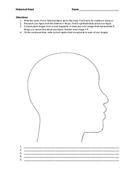 Historical Head by Cole Haugen | TPT