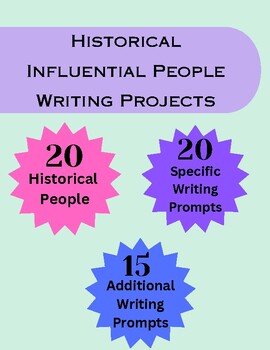 Preview of Historical Influential Figures Writing Projects