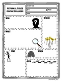 Historical Issues Graphic Organizer (Who What Where When Why How)