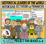 Historical Leaders of the World Project | Middle School