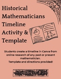 Historical Mathematician Timeline Activity & Canva Template