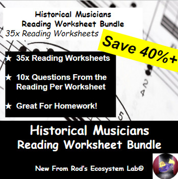 Preview of Historical Musicians COMPLETE Reading Worksheet Bundle **Editable**