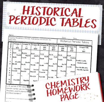 periodic table the basics & history homework
