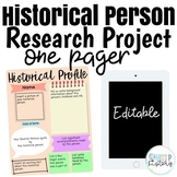 Historical Person Research Project 