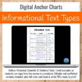 Historical, Scientific & Technical Texts Anchor Chart