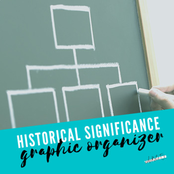 Preview of Historical Significance Graphic Organizer