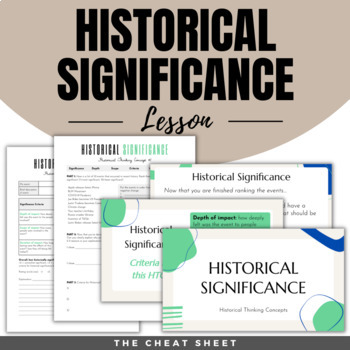 Preview of Historical Significance Lesson: Teaching Historical Thinking - Digital & Print!