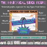 Historical Stick Figure - Biography Worksheet