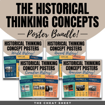 Preview of Historical Thinking Concepts Poster Bundle - 24 posters!