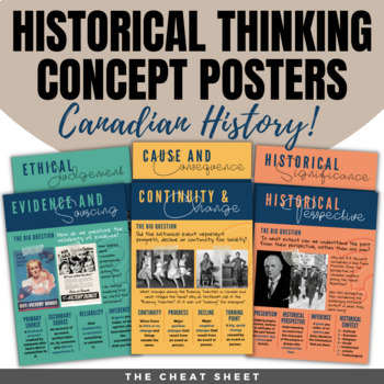 Preview of Historical Thinking Concepts Posters - Canadian Version!