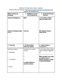 Historical Thinking Skills Graphic Organizer & Quiz