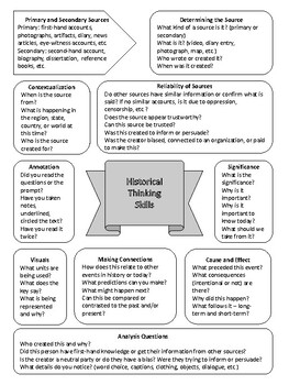 Historical Thinking Skills One Page Resource By Miss M Woodward Tpt