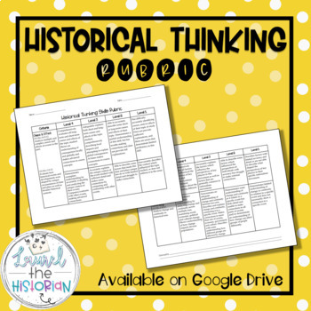 Preview of Historical Thinking Skills Rubric for Inquiry & PBL C3 Framework [Editable]