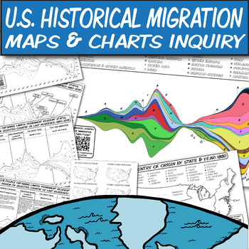 Preview of Historical U.S. Immigration Maps & Charts for Coloring *6-Way Lesson Plan*