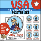 Historical Figures U.S. Government Posters Kindergarten & 