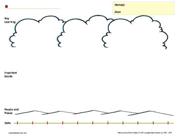 Preview of History Across Time template