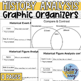 History Analysis Graphic Organizers Event Historical Figur