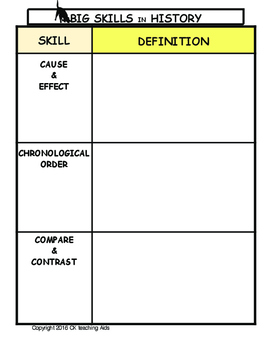cause and effect order definition