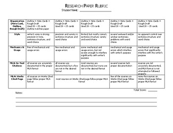 biography research paper rubric