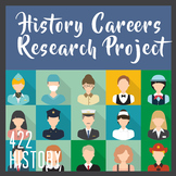 History Careers Research Project and Presentation