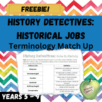 Preview of History Detectives: Historical Jobs Terminology Match Up Activity