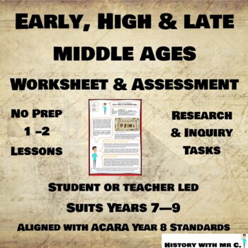 Middle Ages Time Period Overview: Early, Middle and Late Years