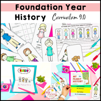 Preview of History Foundation Year Australian Curriculum 9.0 HASS