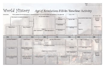 Preview of History - MS or HS World History - Age of Revolutions / Fill In Timeline