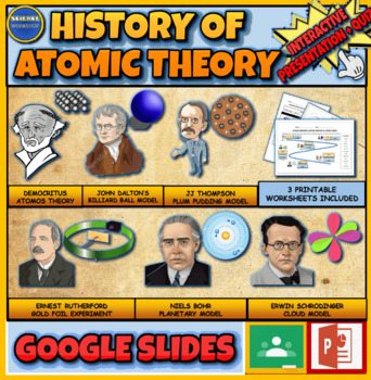 Preview of History Of Atomic Theory: Interactive Powerpoint | 6th-9th | NGSS HS-PS1