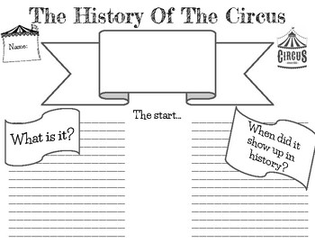 history of the circus thesis statement brainly