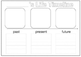 History - Personal Timeline Year 1 Australian Curriculum Linked