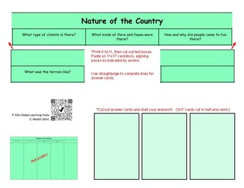Preview of History Question Charts (Montessori print+cut charts + blank cards for research)
