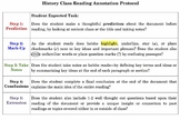 History Reading Annotation Protocol Using Winthrop’s “City